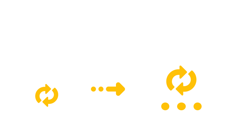 Converting Z to CPIO